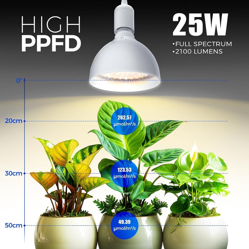 Barrina Hanging Grow Lights for Indoor Plants, 25W Full Spectrum, with Timer and 16.4FT Power Cord, Pendant Plant Lights for Indoor Growing, Large Tall Plant, Garden, Flowers, Greenhouse - Image 2